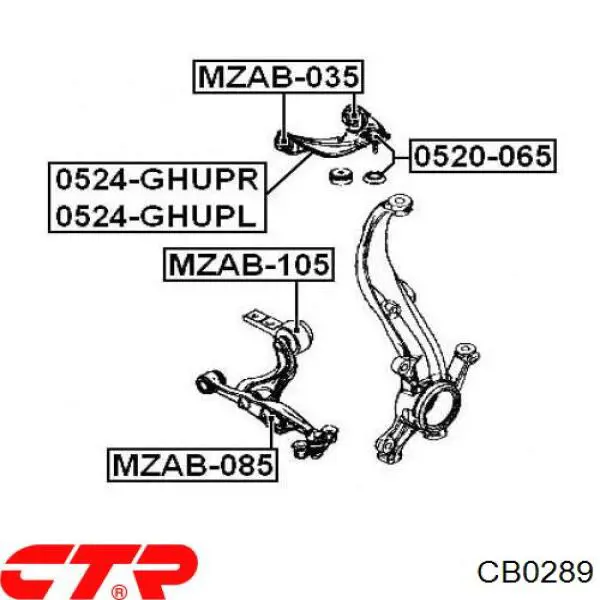 Rótula de suspensión CB0289 CTR