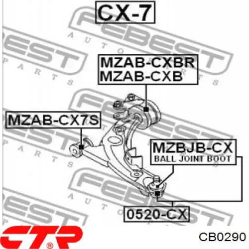 CB0290 CTR rótula de suspensión inferior