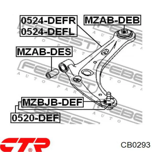 CB0293 CTR rótula de suspensión inferior