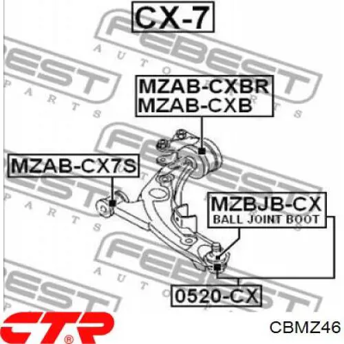CBMZ46 CTR