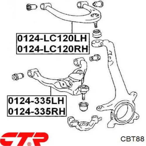 Rótula inferior de suspensión CBT88 CTR