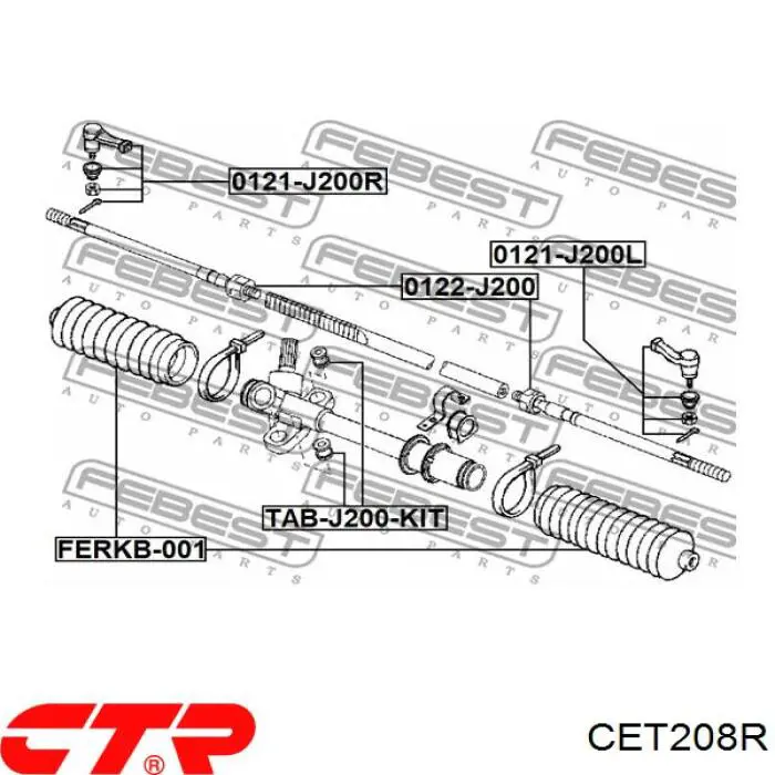 CET-208R CTR rótula barra de acoplamiento exterior