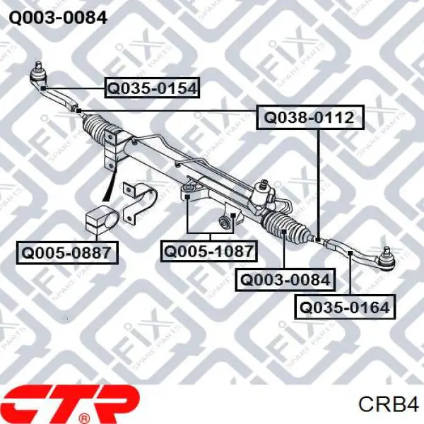 CRB-4 CTR barra de acoplamiento