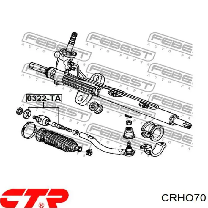 CRHO70 CTR barra de acoplamiento