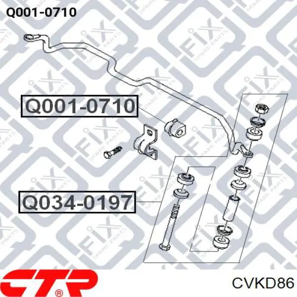 Comprar CVKD86 CTR Buje de barra estabilizadora delantera