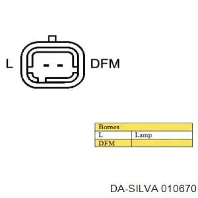 Alternador Volvo S40 1 VS