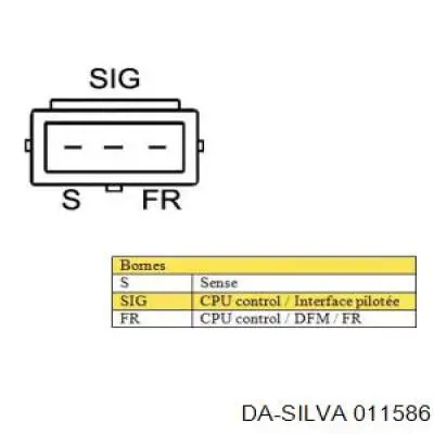 011586 DA Silva alternador