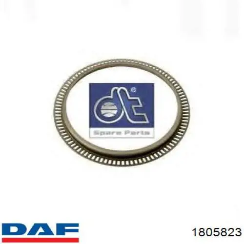Anillo sensor, ABS