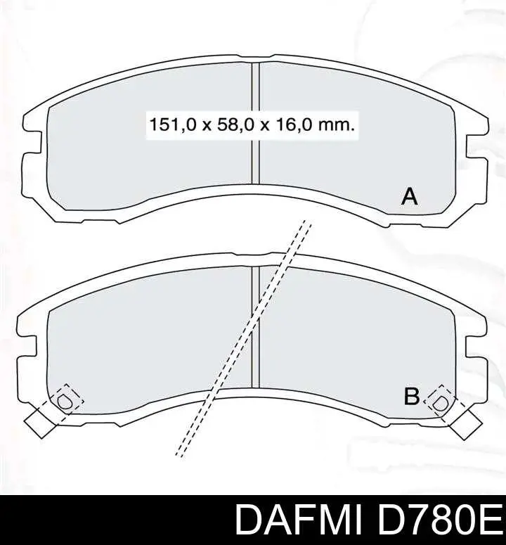 D780E Dafmi Pastillas delanteras