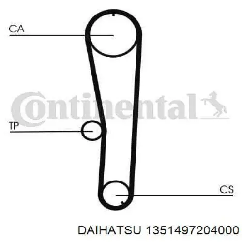 1351497204000 Daihatsu correa distribucion