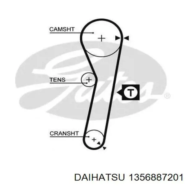 1356887201 Daihatsu