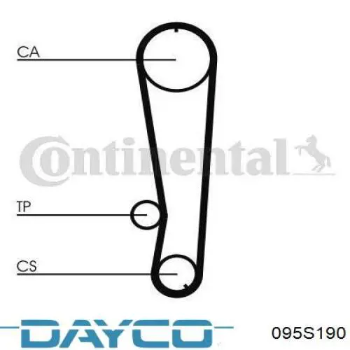 095S190 Dayco correa distribucion