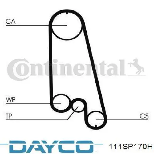 Opel Astra 51, 52, F35, M35