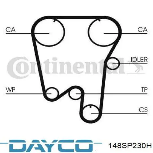 148SP230H Dayco correa distribucion