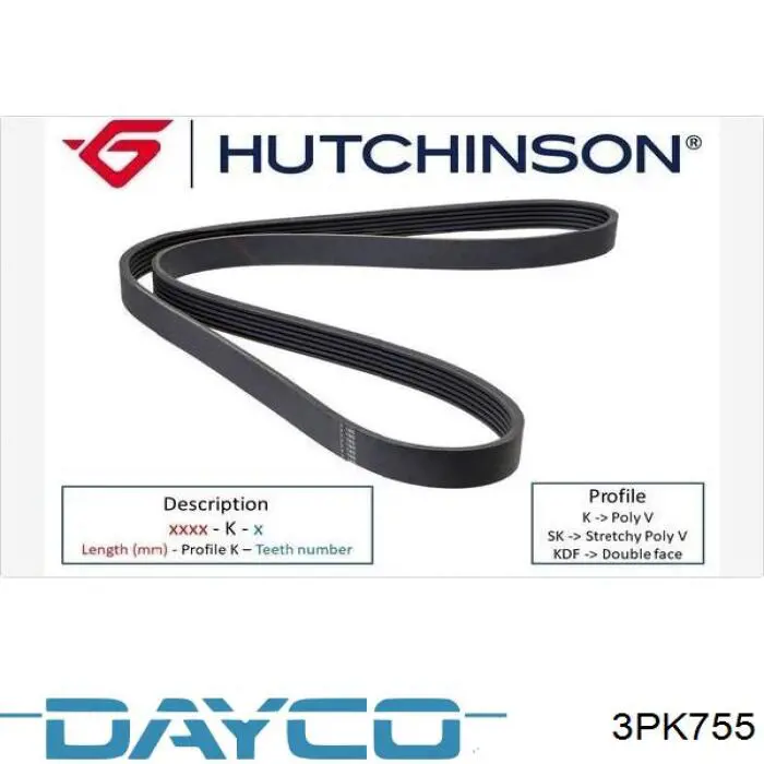 Correa de transmisión trapezoidal Dayco 3PK755 precio, desde 10,16 EUR