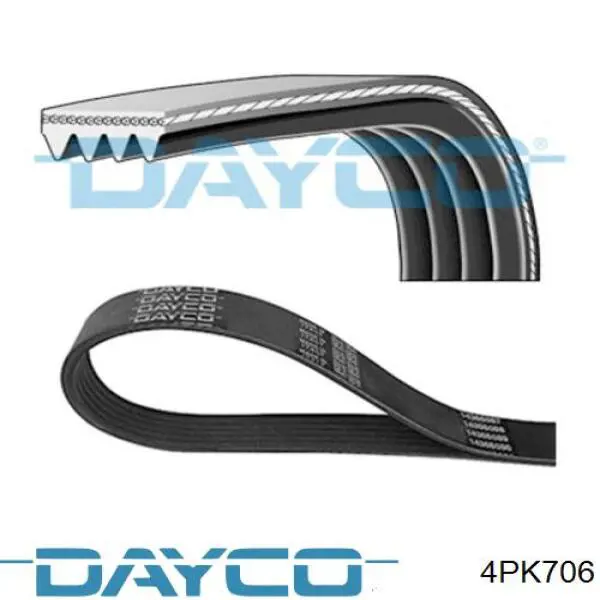 Comprar 4PK706 Dayco Correa trapezoidal