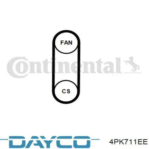 Comprar 4PK711EE Dayco Correa trapezoidal