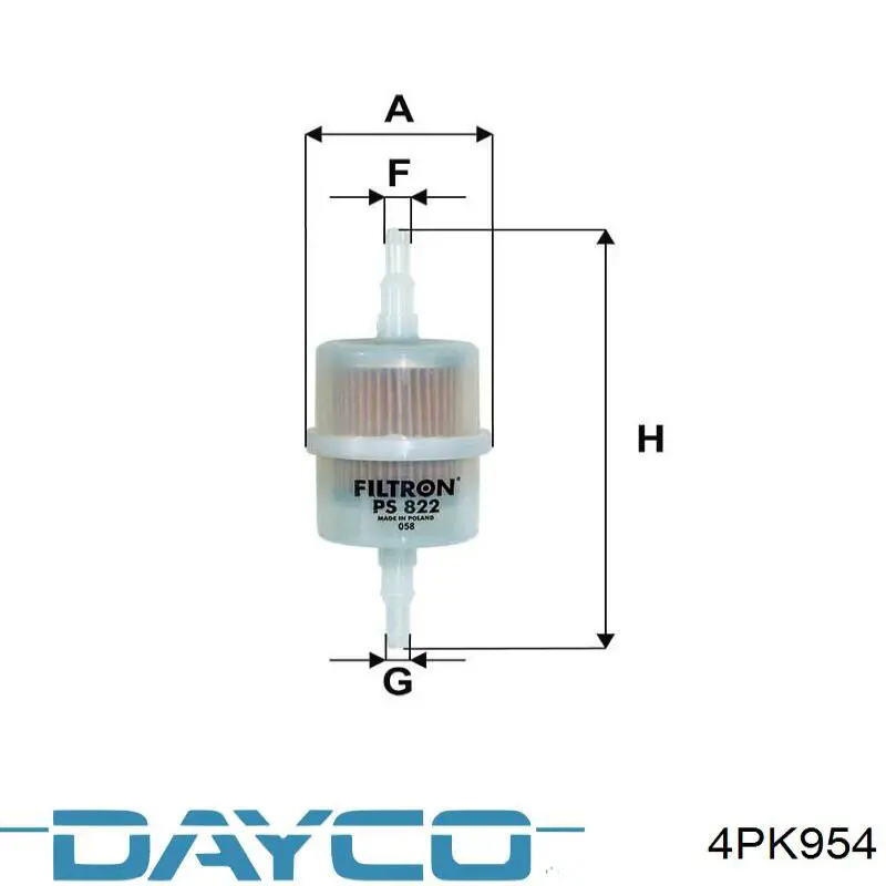 Correa de transmisión trapezoidal Dayco 4PK954 precio, desde 17,02 EUR