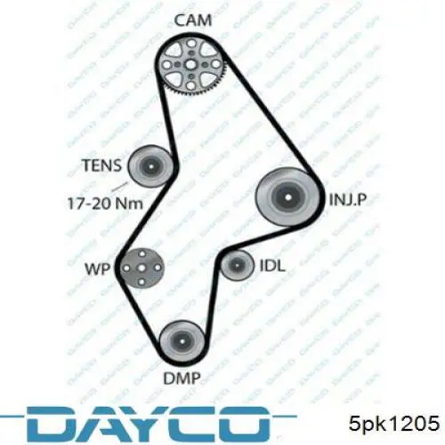 Correa trapezoidal Jeep Grand Cherokee 1 Z