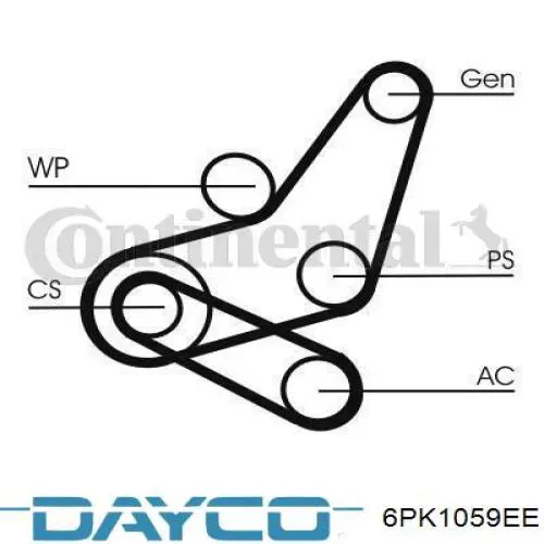 Correa de alternador 6PK1059EE Dayco