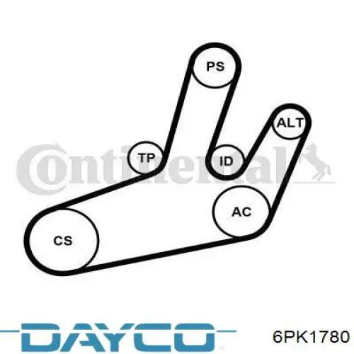 Correa trapezoidal KIA Optima 4 JF
