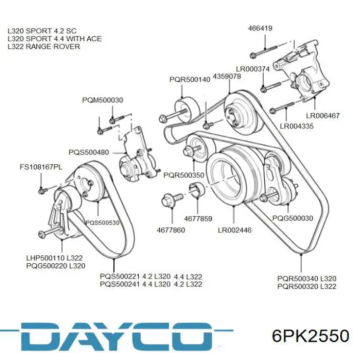 Comprar 6PK2550 Dayco Correa trapezoidal