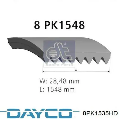 Comprar 8PK1535HD Dayco Correa trapezoidal