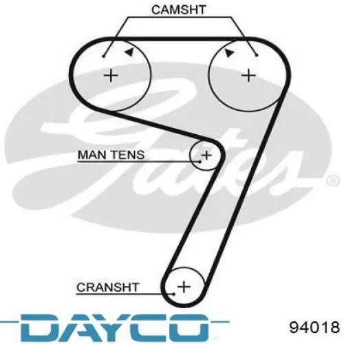 94018 Dayco Correa dentada