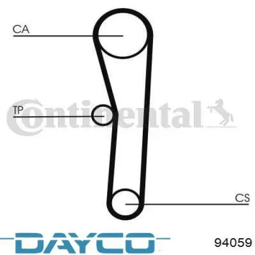 Correa distribución 94059 Dayco