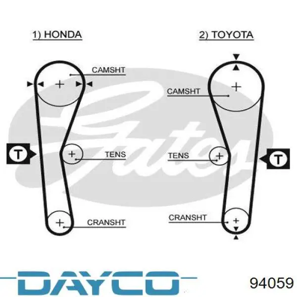 94059 Dayco correa distribucion