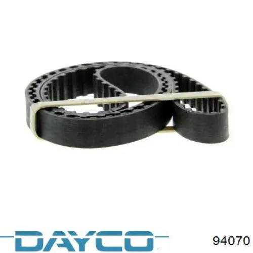  Dayco 94070 precio, desde 18,10 EUR