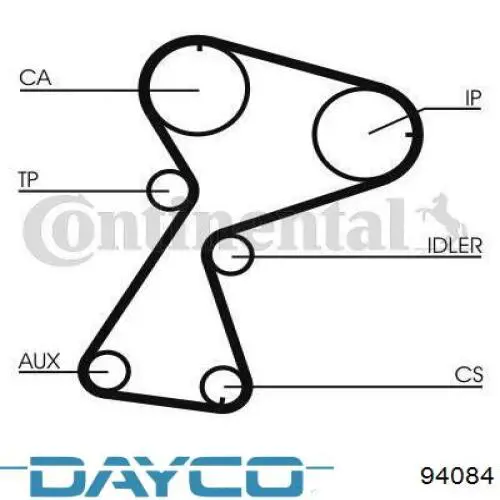 94084 Dayco Correa dentada