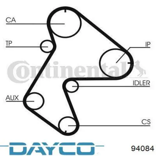 Correa de distribución Dayco 94084 precio, desde 27,80 EUR