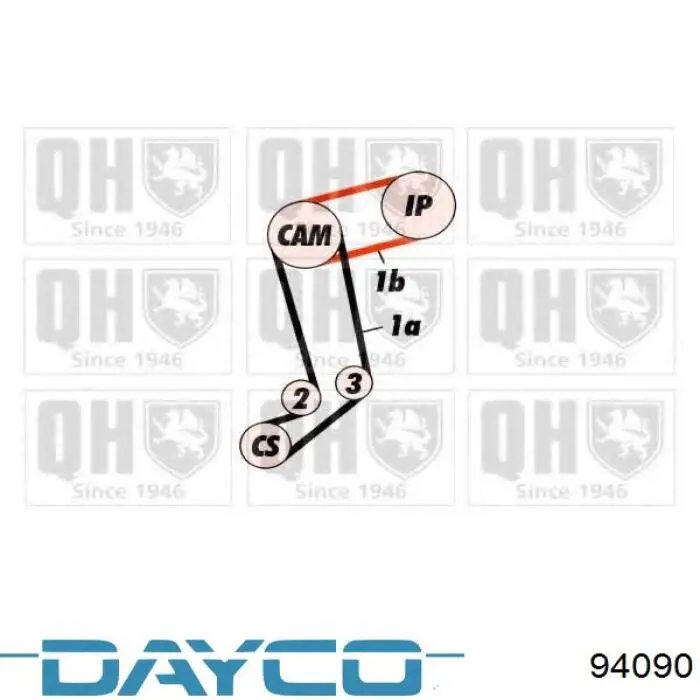 Correa de la bomba de inyección Dayco 94090 precio, desde 11,45 EUR