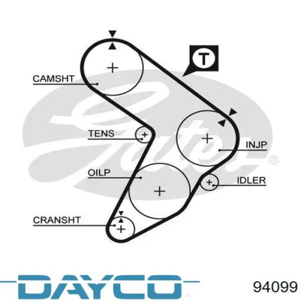 Correa de distribución Dayco 94099 precio, desde 21,94 EUR