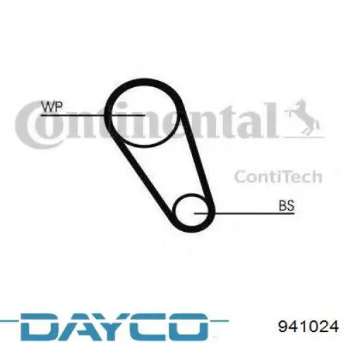 Correa accesorios Dayco 941024