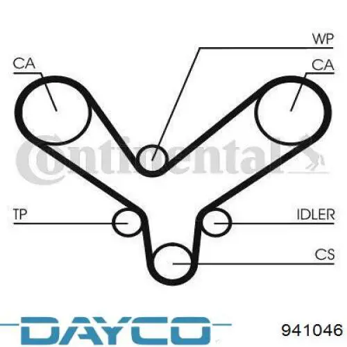 941046 Dayco correa distribucion