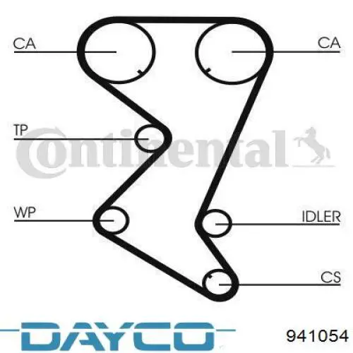 Correa de distribución Dayco 941054 precio, desde 34,95 EUR