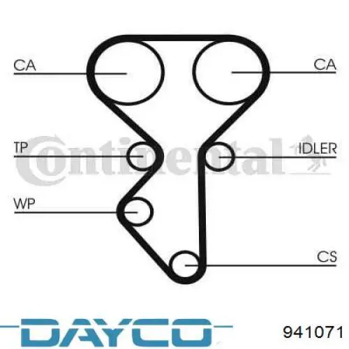 Comprar 211261006040 Rider Correa distribución