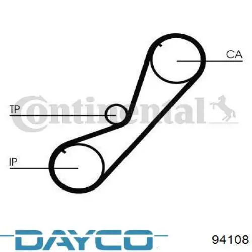 Comprar 94108 Dayco Correa de la bomba de inyección