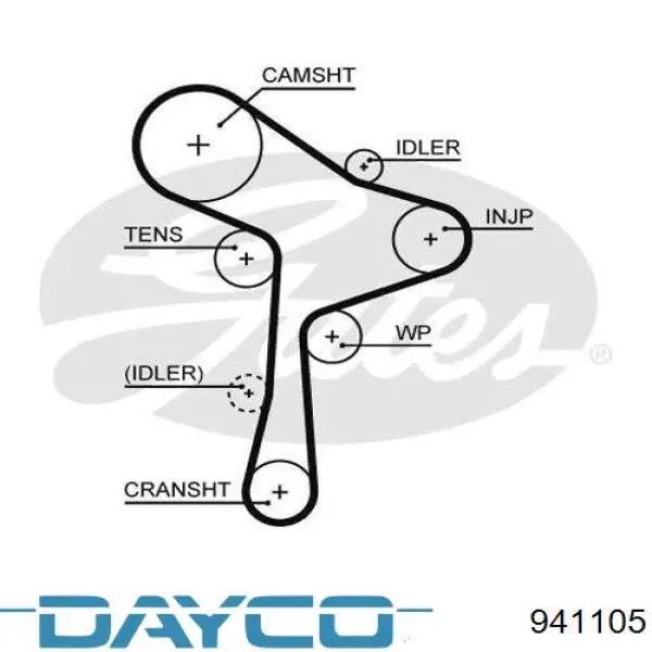 941105 Dayco correa distribucion