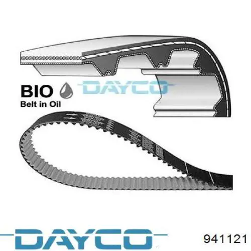Correa de la bomba de aceite Dayco 941121 precio, desde 53,87 EUR