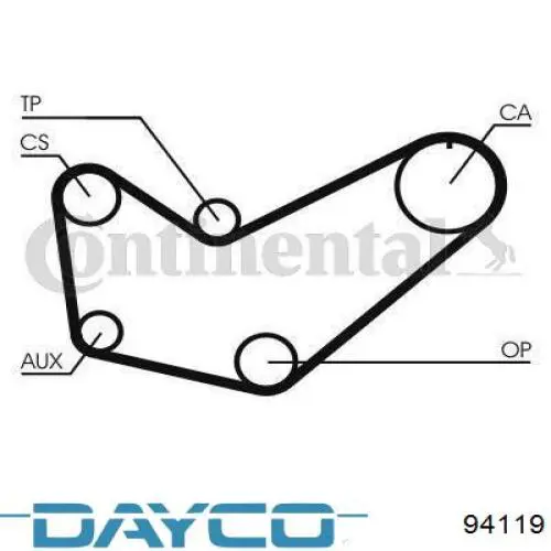 94119 Dayco Correa dentada