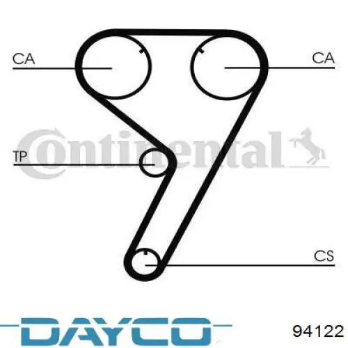 94122 Dayco correa distribucion