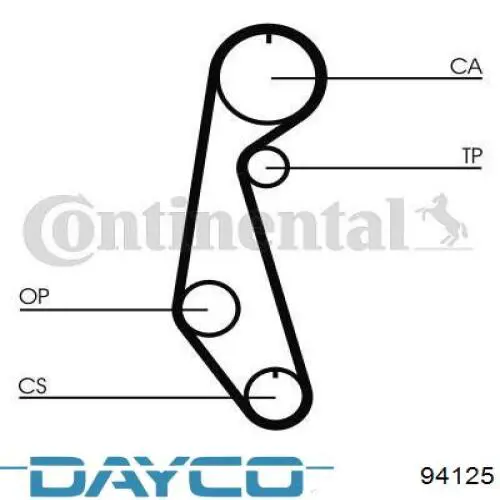 94125 Dayco correa distribucion