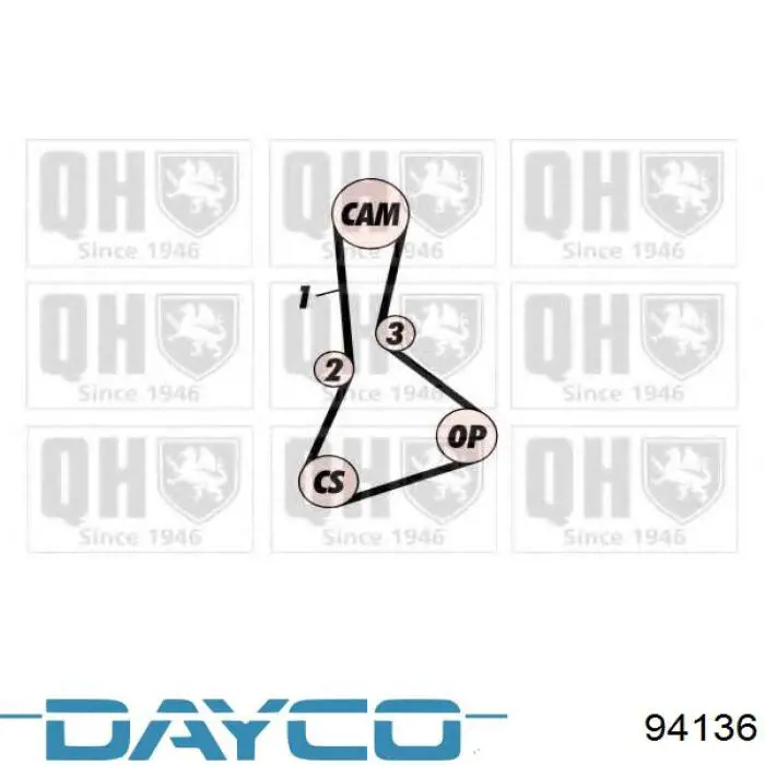 Correa de distribución Dayco 94136 precio, desde 21,03 EUR
