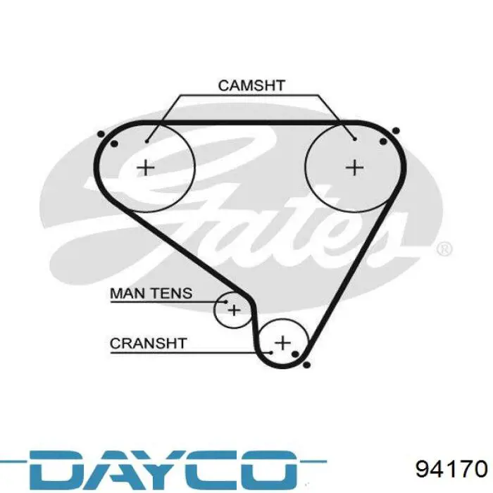Correa de distribución Dayco 94170 precio, desde 20,25 EUR