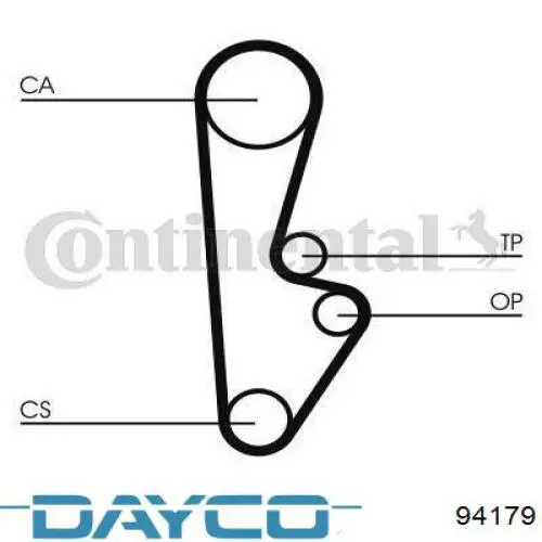 Comprar 94179 Dayco Correa distribución