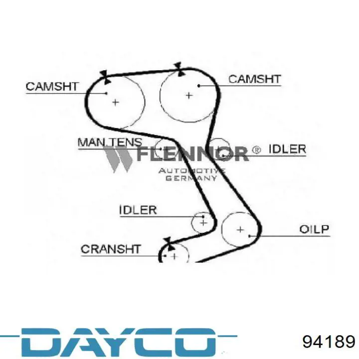 Correa de distribución Dayco 94189 precio, desde 30,57 EUR
