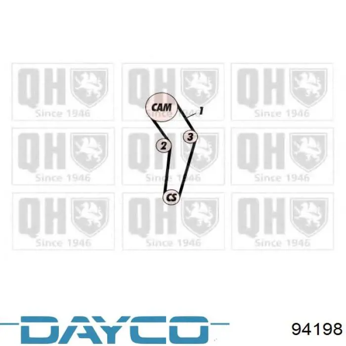 Comprar 94198 Dayco Correa distribución